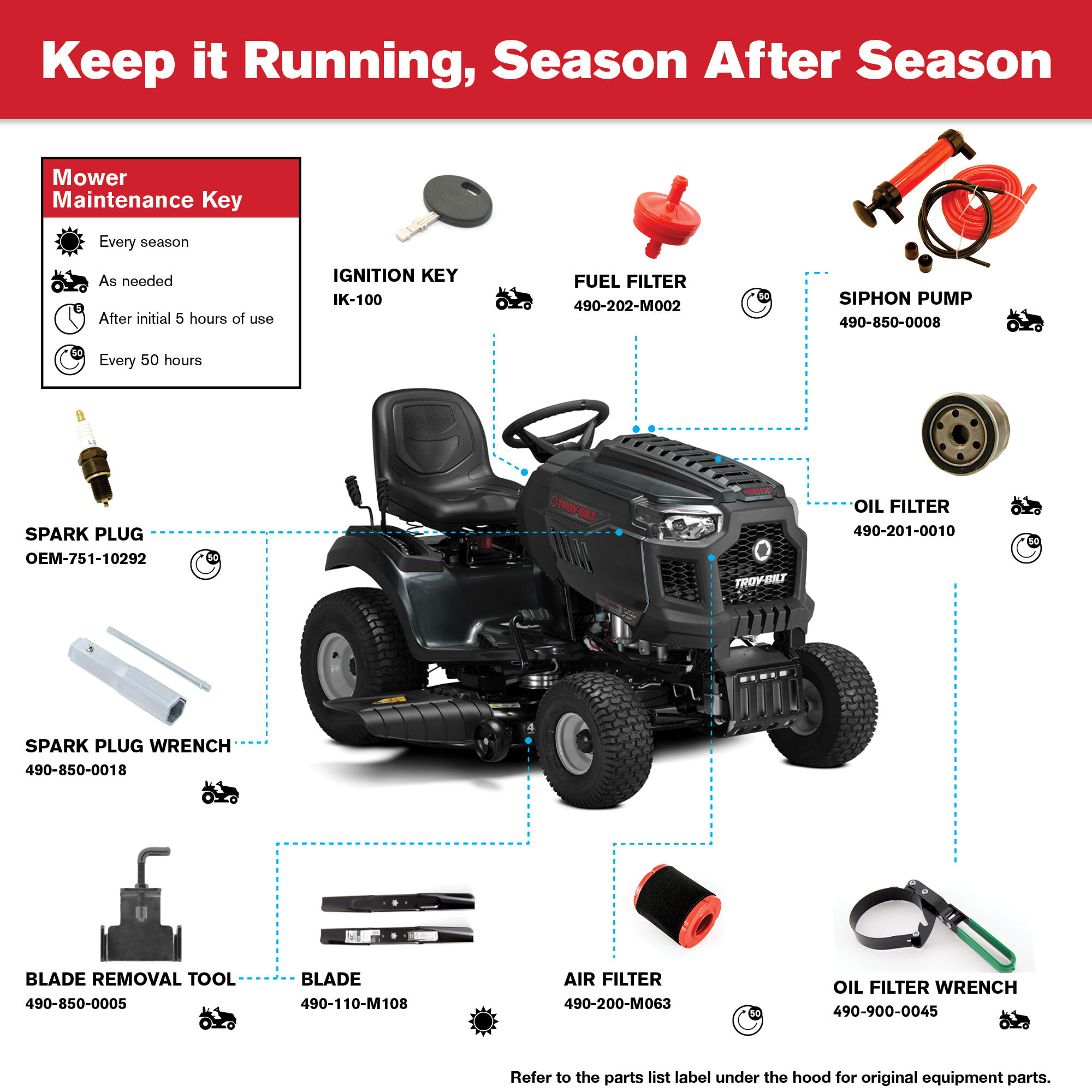 Troy bilt super best sale bronco riding mower parts